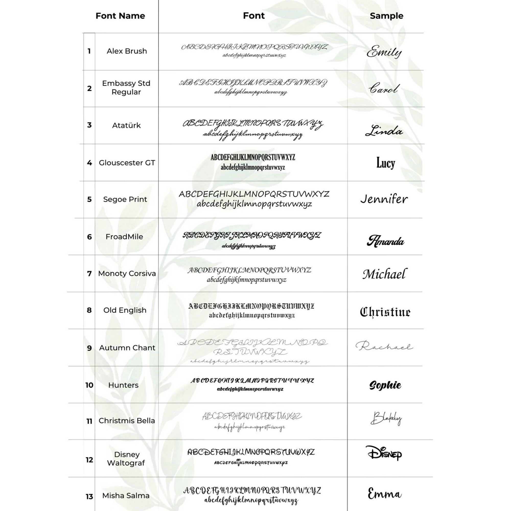 İsme Özel Pati  Sever Kolye